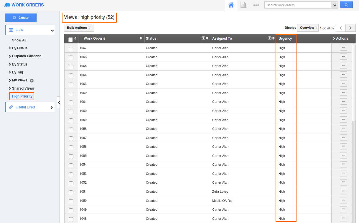 High Priority High Priority